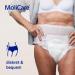 Molicare Premium Mobile Disposable Pants for Incontinence - Size XS (45-70 cm) - 14 Pieces - Discreet & Comfortable for Men & Women - Buy Online on GoSupps.com