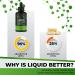 Organic Chlorophyll Liquid Drops | Energy Boost & Immune Support | Internal Deodorant & Antioxidant | Made in USA | 2fl Oz - Buy Online on GoSupps.com