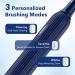 Sonic Electric Toothbrush with 7 Brush Heads | Rechargeable 3 Modes & Smart Timer | IPX7 Waterproof for Adults & Teens | Blue - 30+ Days Use - Buy Online on GoSupps.com