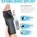 AOOWU Adjustable Wrist Support Brace with Metal Splint for Carpal Tunnel Pain Relief - Breathable and Adjustable (L Right) - Buy Online on GoSupps.com