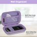 Medmax Pocket for Freestyle Libre 3/2 & Libre Reader - Hard-Shelled Protective Cover & Shockproof Storage Bag for Diabetics (Lilac) - Buy Online on GoSupps.com