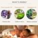 Relaxing Body Massage Oil for Sore Muscles | Organic Lavender & Eucalyptus Aromatherapy | Skin Moisturizer | 6.76 Fl Oz (200ml) - Shop Internationally - Buy Online on GoSupps.com