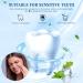 28 Tooth Whitening Strips - Remove Tough Stains & Brighten Teeth Gently | Enamel Safe Whitening - Buy Online on GoSupps.com
