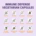 REMEDIATE Immune Defense 9-in-1 Supplement for Superior Immune Support - 60 Vegetarian Capsules - Buy Online on GoSupps.com