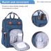 Infanteshomes Baby Travel/Wrap Backpack | Large Multifunctional Durable & Water-Repellent Backpack with Isolated Pockets - Blue One Size - Buy Online on GoSupps.com