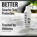 AVERT Original SPF 50 Sunscreen Spray | Aloe Infused | Non-Toxic Formula | Lightweight & Non-Sticky | Travel Size - Buy Online on GoSupps.com