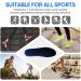 Plantar Fasciitis Arch Support Insoles for Men & Women | Full Length Orthotic Inserts for Flat Feet & Foot Pain Relief | Blue/Black (Size L: Men's 11-13.5 / Women's 13-15.5 - Buy Online on GoSupps.com