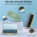 Weekly Pill Organizer - 3 Times a Day 7 Day Travel Medicine Box | Moisture Resistant & Secure Closure for Pills Vitamins Supplements (Blue - Buy Online on GoSupps.com