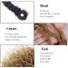 24 Inch Ombre Wavy Goddess Faux Locs Crochet Hair Extensions (6Packs) - #1B/27 - Buy Online on GoSupps.com