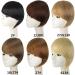 Bangs Hair Clip Synthetic Side Bangs Hair Extensions Clip In Side Bangs Fake Fringe Hairpiece High Temperature Black Blonde False Hair Bangs Clip in Hair (Color : 18I27) - Buy Online on GoSupps.com