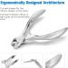 FERYES Stainless Steel Toe Nail Clippers for Thick & Ingrown Nails - Large Handle Olecranon Fingernail Clipper | Silver, 1 Count - Buy Online on GoSupps.com