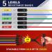 Resistance Bands Exercise Bands Resistance Bands for Working Out Work Out Bands with Handles for Men and Women Fitness Strength Training Home Gym Equipment (Multi) - Buy Online on GoSupps.com