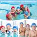 Buy Comfortable Bathing Caps for Kids & Adults - 2-Pack Elastic Swim Caps with Earplugs & Nasal Clip - Buy Online on GoSupps.com