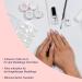 ND24 NAILDESIGN Geln gel Starter Set Premium - Complete UV Gel Nail Kit for Beginners | Includes UV Lamp French Gel & More - Made in Germany - Buy Online on GoSupps.com