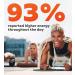 NAD+ Supplement w/ Resveratrol & Quercetin for Energy & Immune Support - 80 Capsules by Reus Research - Buy Online on GoSupps.com