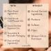 Neemli Naturals Retinol & Peptide Serum - Lightweight Renewal Solution for Smooth Even-Toned Skin | 30ml - Youthful Glowing Complexion - International Shipping Available - Buy Online on GoSupps.com