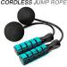 APLUGTEK Weighted Cordless Jump Rope for Fitness - Tangle-Free Speed Workout Rope for Men, Women, Children - A-Blue - Buy Online on GoSupps.com