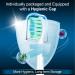10 Pack MRYUESG Replacement Heads for Philips Sonicare Electric Toothbrush - Green & Blue - Buy Online on GoSupps.com