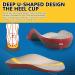 Orthotic Insoles for Plantar Fasciitis | Arch Support & Heel Pain Relief | 3/4 Length Inserts for Men & Women - Buy Online on GoSupps.com