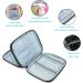 Knitting Needles Case - Zipper Storage Organizer Bag for Various Needles & Accessories - Buy Online on GoSupps.com