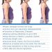 GENEFY Slimbreath Herbal Cellulite Removal Medicated Ointment - Natural Plaster for All Skin Types - Buy Online on GoSupps.com