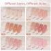 GAOY Gel Nail Polish Kit with UV Light - 6 Jelly Pink Nude Colors Set for DIY Manicure/Pedicure at Home - Includes Glossy & Matte Top Coat/Base Coat - Buy Online on GoSupps.com