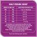 Whiskas Seafood Selections Adult Dry Cat Food With Real Salmon 2kg Bag - Buy Online on GoSupps.com