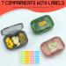 MICARA 3-Pack Small Pill Case | Cute Travel Pill Organizer with 3 Compartments | Portable Medicine & Vitamin Holder | Easy to Open for Supplements - Buy Online on GoSupps.com