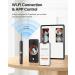Bebird Ear Cleaner with Camera - 1080p Otoscope for Ear Wax Removal Kit - Buy Online on GoSupps.com
