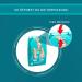 Compeed Blister Hydrocolloid Patches - 5 pcs (1 & 2 Pack) | Heal Heels Toes & Small Bubbles - Buy Online on GoSupps.com