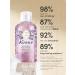 Kustie Sooth Lavender Travel Size Body Wash - Sample Perfume Shower Gel with Squalane & Hyaluronic to Acne, Antioxidant, Hydrate Skin Lavender & Tea Tree Oil Add Paraben, Phthalate Free 3.38 fl oz x 3 Gordes Eventide 3.38 F  - Buy Online on GoSupps.com