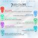 LED Face Mask Light Therapy | 7 Color Skin Rejuvenation & Anti-Aging Treatment for Face & Neck - Buy Online on GoSupps.com