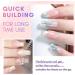 Makartt Poly Nail Gel 50ML Builder Gel for Nail Extensions - White Pink Nude Clear Rosy Gel | Technician Starter DIY Salon Design - Pack of 2 - Buy Online on GoSupps.com