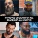 Derm Dude Power Beard Vitamins - Biotin 10K MCG & Collagen for Thicker Fuller Beards - 60 Capsules for Men's Beard Growth & Hair Restoration - Buy Online on GoSupps.com
