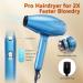 Professional Hair Dryer & Flat Iron Set | Diffuser Comb 2-in-1 Styling for All Hair Types | Fast No Frizz Results - International Shipping Available - Buy Online on GoSupps.com