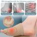 Niceneeded Toe Distance Socks - Padded Protection for Hammer Toes | Comfortable Foot & Toe Support for Overlapping Conditions - Buy Online on GoSupps.com