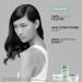 Kérastase Hair Mask for Dry Lengths, Intensive Moisturising for More Shine and Smoothness, Masque Réhydratant, Spécifique, 200 ml - Buy Online on GoSupps.com