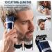 Carmen C81136 Men s Signature Cordless Hair and Beard Trimmer with LED Display 10 Adjustable Cutting Lengths and Rechargeable Battery Midnight Blue Cordless Hair & Beard Trimmer - Buy Online on GoSupps.com