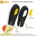 All Protective Gear - Orthotic Shoe Inserts for Pain Relief | Arch Support Insoles for Flat Feet & High Arches - Buy Online on GoSupps.com