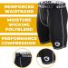 Gold BJJ Jiu Jitsu Compression Shorts - Black Medium | Base Layer for Gi & No-Gi Grappling | Martial Arts - Buy Online on GoSupps.com