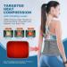 Shop HONGJING Heated Compression Back Belt - Rechargeable Pain Relief for Herniated Disc Scoliosis & Sciatica - Upgraded XL Heating Lumbar Support for Home & Work - Buy Online on GoSupps.com