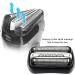 32B S3 Replacement Shaver Heads for Braun Series 3 - Compatible with 3010s, 320, 330, 340, 370cc, 3090cc, 350cc-4, 390cc-4, 3000s, 3040s, 3050cc - Buy Online on GoSupps.com