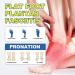 Plantar Fasciitis High Arch Support Orthotic Insert for Arch Pain Relief | Semi-Rigid Design for Flat Foot | Pronation Control | Men's 4-6.5, Women's 5.5-8 - Buy Online on GoSupps.com