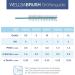 Buy Wellsamed Wellsabrush XL Interdental Brushes - 10 Pack ISO 3 (0.58 mm) for Effective Dental Cleaning - Buy Online on GoSupps.com