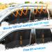 Izoel Magnetic Sun Protection Curtain for Car - UV & Heat Reflective Privacy Guardian for Babies & Children - Universal Fit for Cars SUVs & Trucks - Buy Online on GoSupps.com