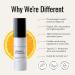 Vitamin C Face Cream 20% - Brightening Moisturizer for Men & Women | Ascorbic Acid & Vitamin E | 1 Fl Oz - Buy Online on GoSupps.com