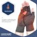 Hand Hero Arthritis Compression Gloves - Fingerless Support for Men and Women | Pain Relief for Rheumatoid & Osteoarthritis - Buy Online on GoSupps.com
