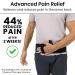 Sacroiliac Belt for Women and Men - Hip Support Brace for SI Joint, Sciatica, Pelvis - Adjustable Wrap for Lower Back Pain Relief - Vive Si Belt - Fits Hip Size Up to 45 - Buy Online on GoSupps.com