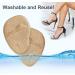 Metatarsal Pads for Women | Ball of Foot Cushions | High Heel Comfort Inserts | Non-Slip Washable Forefoot Pads (4 Pairs - Buy Online on GoSupps.com