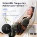 Shop Portable Electrical Nipple Corrector - Rechargeable Nipple Pump for Flat & Sunken Nipples | Strong Suction Power in Black Transparent & White - Buy Online on GoSupps.com